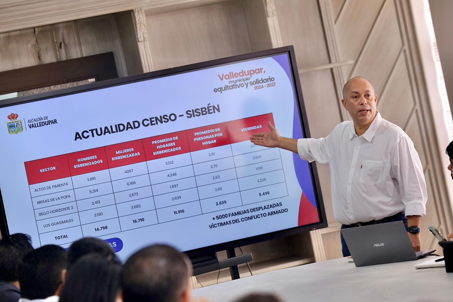 Alcalde de Valledupar solicita apoyo a congresistas del Cesar para abordar invasiones y mejorar la seguridad